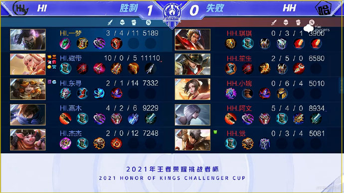 斯坦花滑新 斯坦花滑新