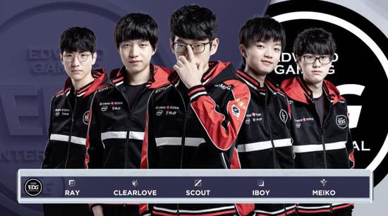 高搜索量关 高搜索量关