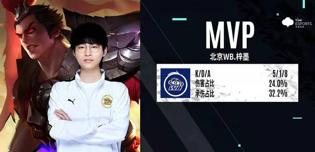 聘请专业教 聘请专业教