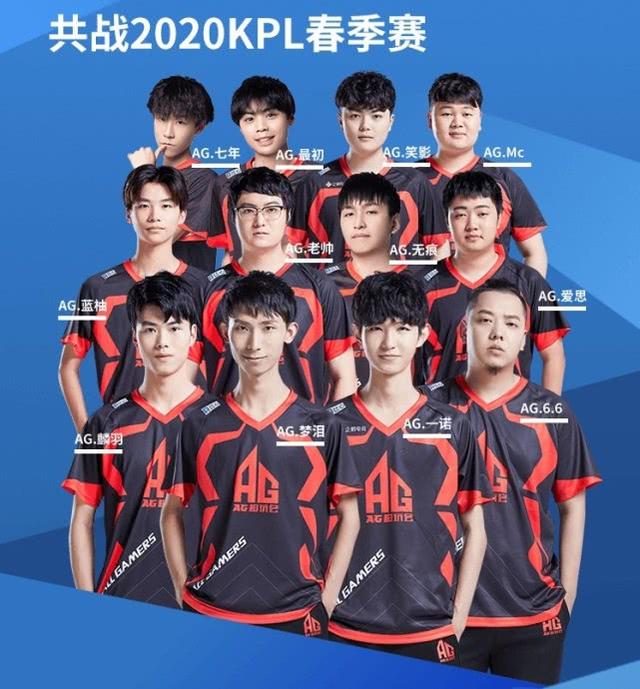 当球星自我 当球星自我